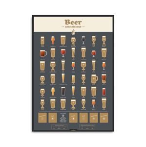 Stírací plakát Luckies of London Beer Connoisseur Poster